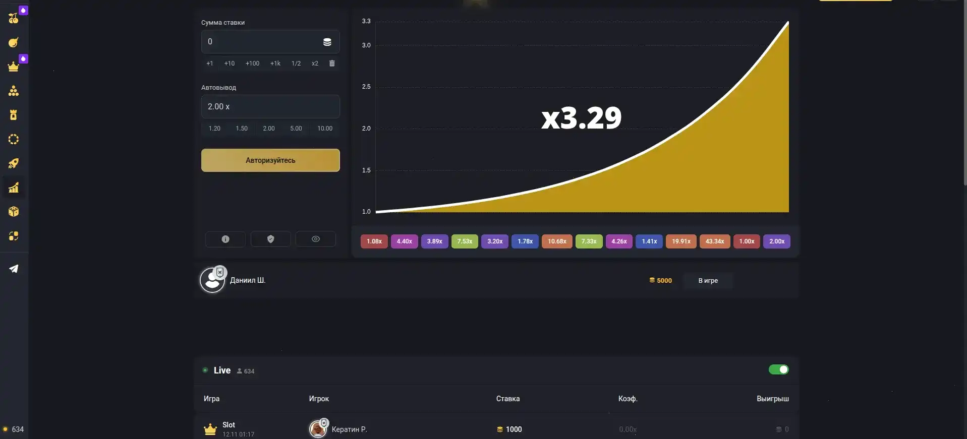 Бонусы и акции в казино Money X